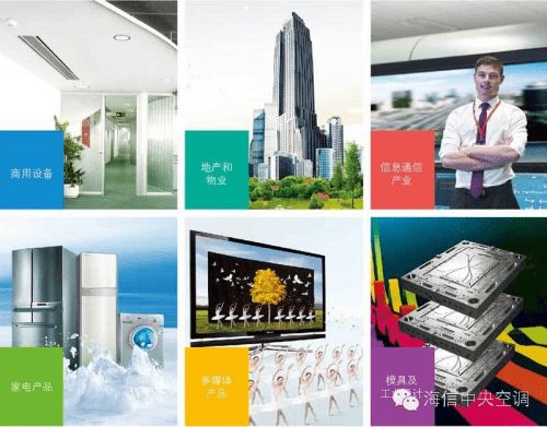 強強聯合，只為創造用戶最滿意的中央空調技術